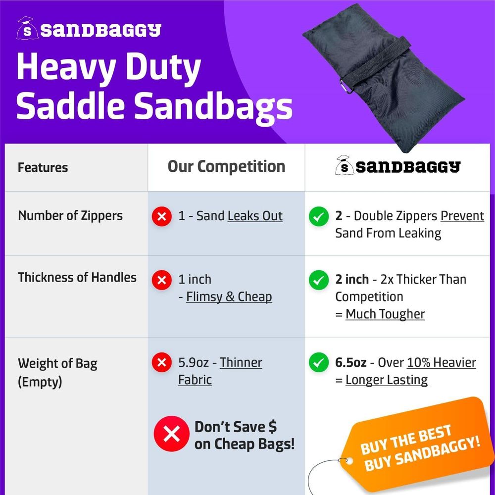 Empty Sandbags with Carabiner  – обзор и цена Light Stand Sandbag